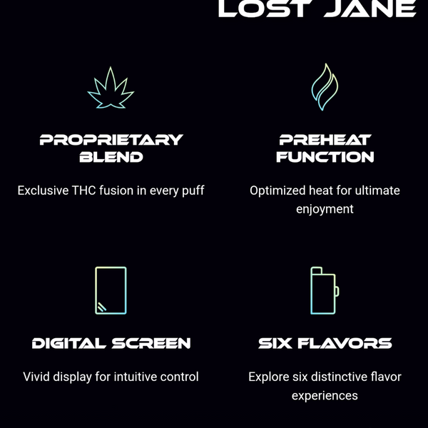 Lost Jane 3G Disposable THCA D8 5Pack
